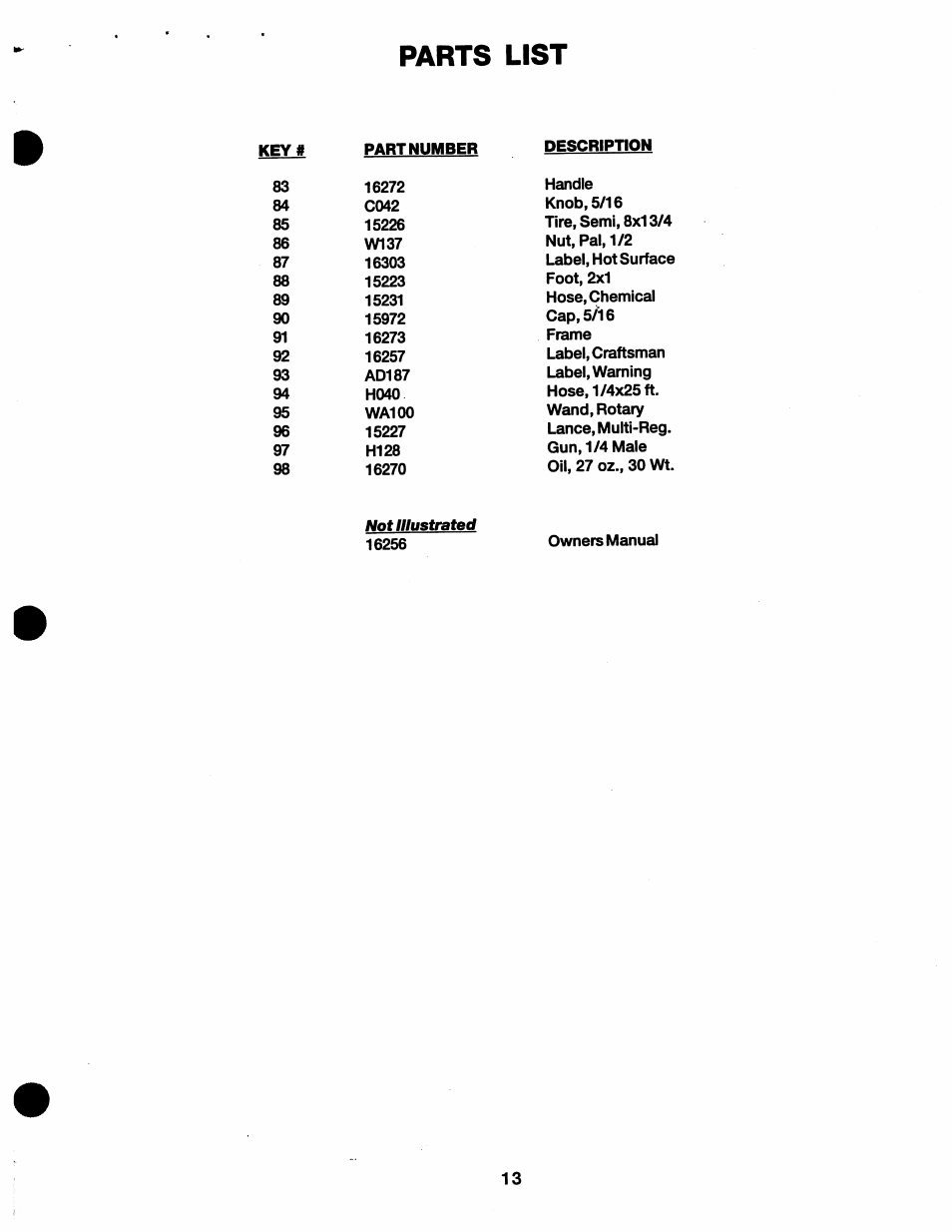 Parts list | Craftsman 919.762000 User Manual | Page 13 / 14