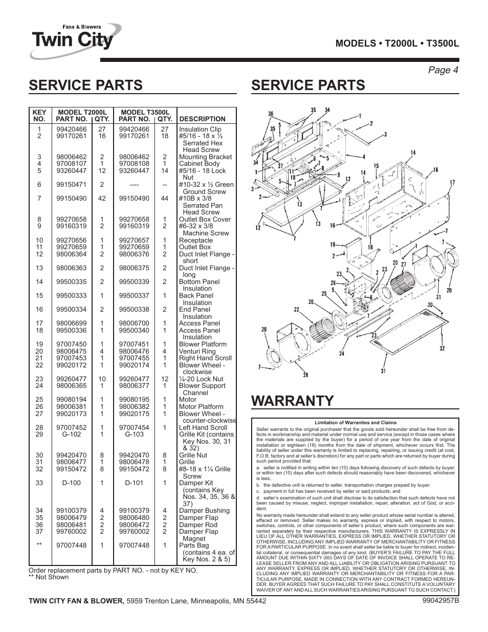 Service parts, Service parts warranty, Page 4 | Twin City Inline / Cabinet Ventilators - TL Series User Manual | Page 16 / 16