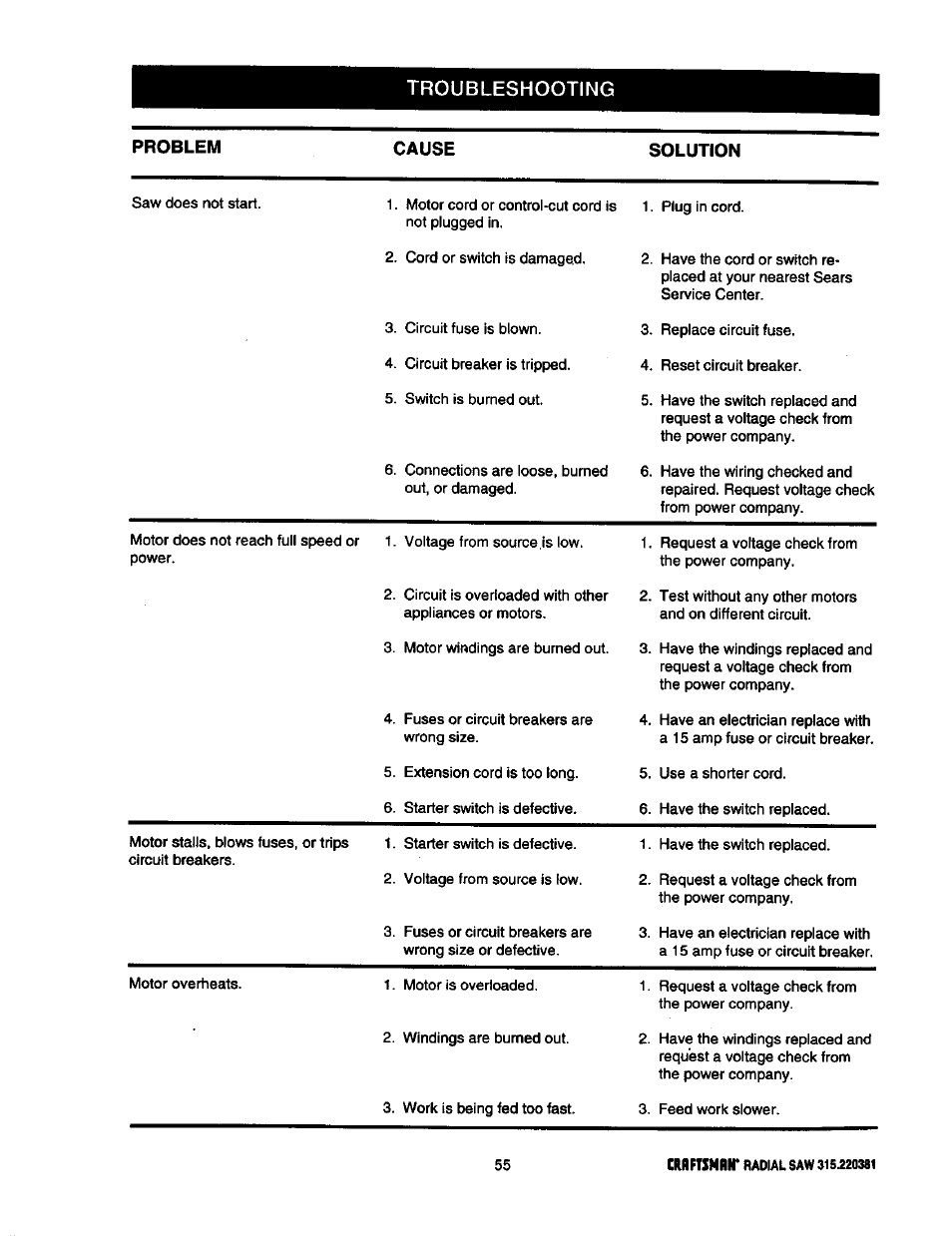 Troubleshooting, Problem cause solution | Craftsman 315.220381 User Manual | Page 55 / 82