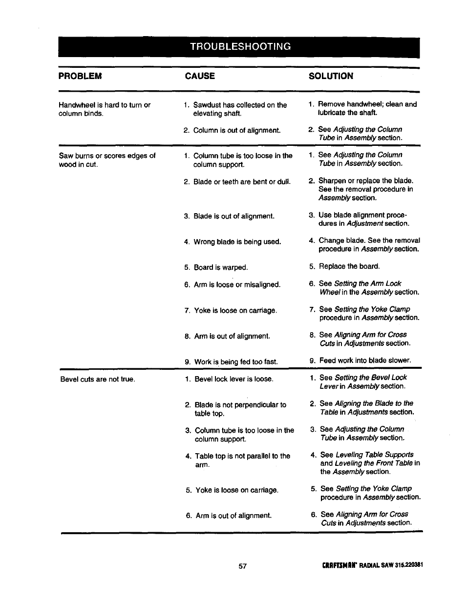 Problem cause solution | Craftsman 315.220381 User Manual | Page 57 / 82