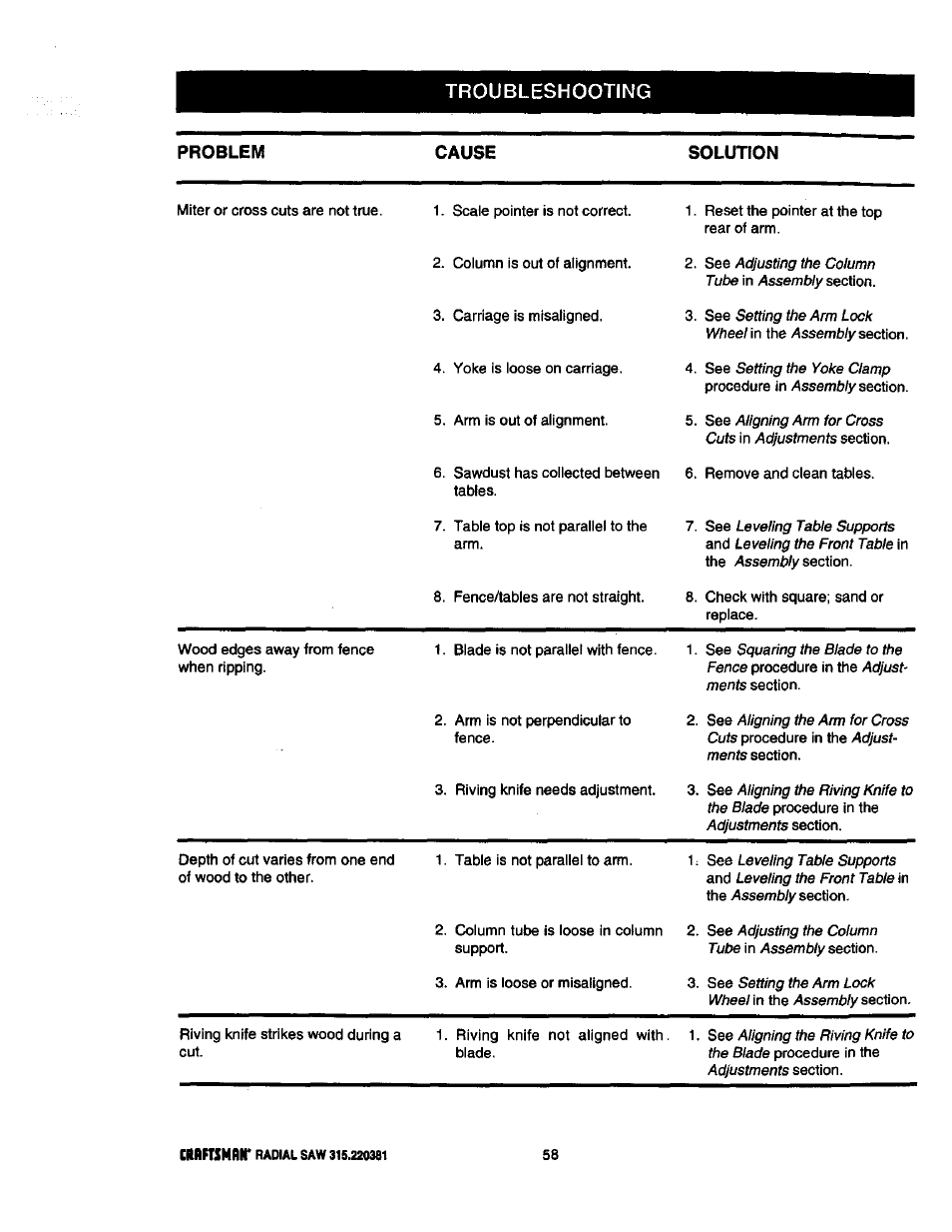 Troubleshooting, Problem cause solution | Craftsman 315.220381 User Manual | Page 58 / 82