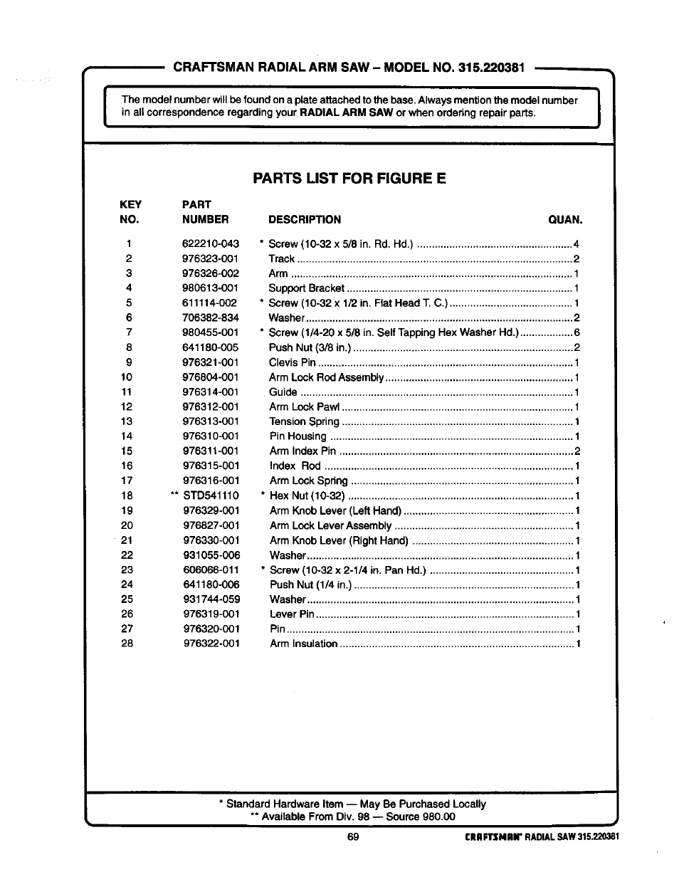 Parts list for figure e | Craftsman 315.220381 User Manual | Page 69 / 82