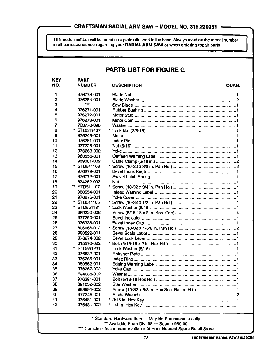 Parts list for figure g | Craftsman 315.220381 User Manual | Page 73 / 82