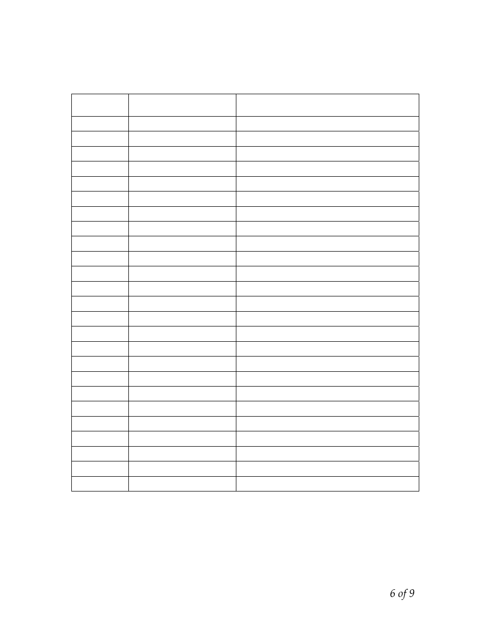 Twin eagles outdoor bar teob – parts list | Twin Eagles TEOB30F-B User Manual | Page 7 / 10