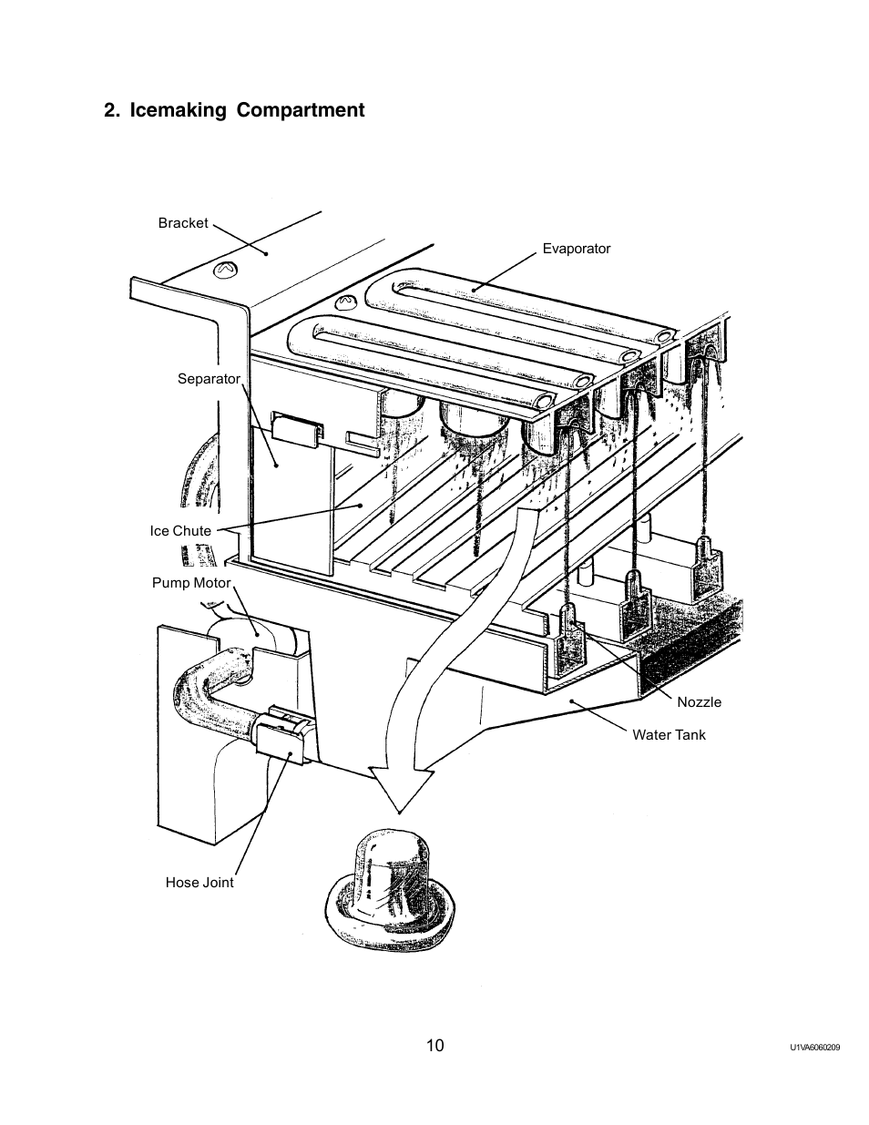 Icemaking compartment | Twin Eagles AM-50BAE-AD User Manual | Page 10 / 51