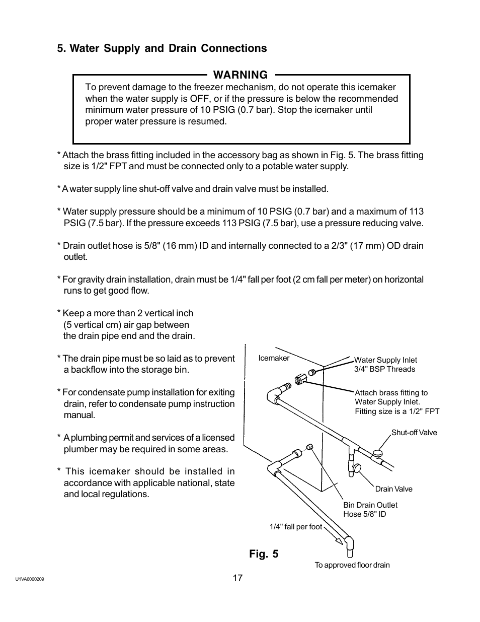 Water supply and drain connections, Water supply and drain connections warning, Fig. 5 | Twin Eagles AM-50BAE-AD User Manual | Page 17 / 51