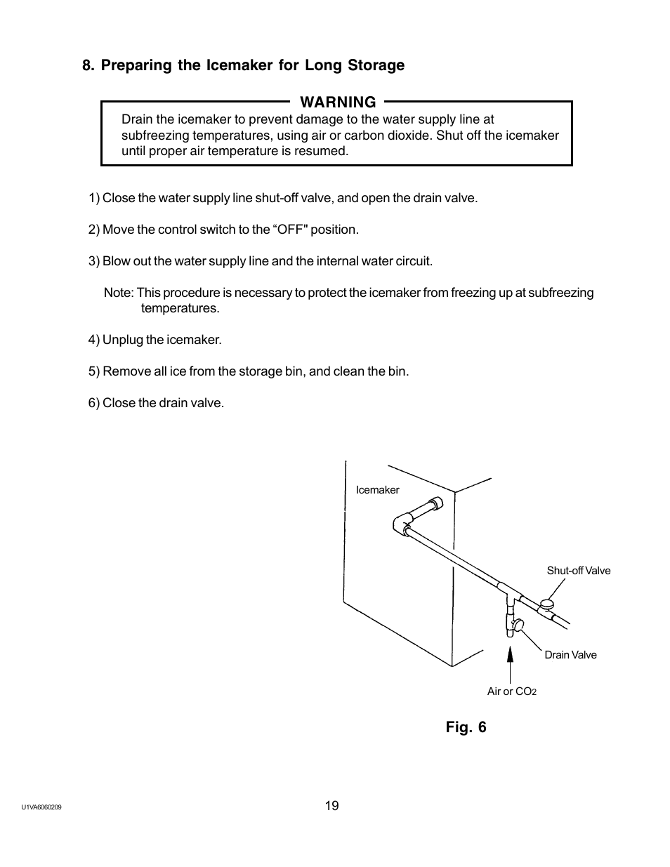 Preparing the icemaker for long storage, Preparing the icemaker for long storage warning, Fig. 6 | Twin Eagles AM-50BAE-AD User Manual | Page 19 / 51