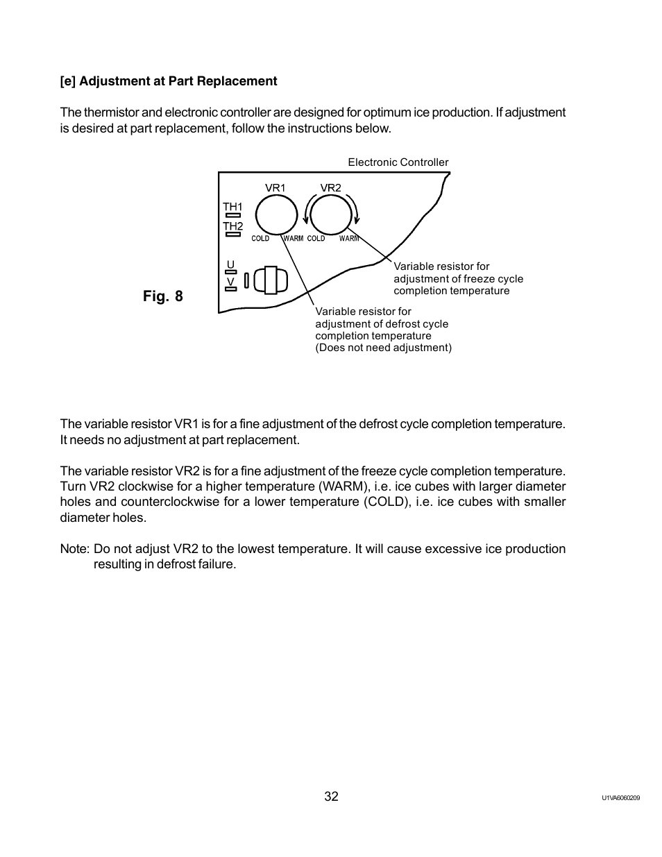 E] adjustment at part replacement, Fig. 8 | Twin Eagles AM-50BAE-AD User Manual | Page 32 / 51