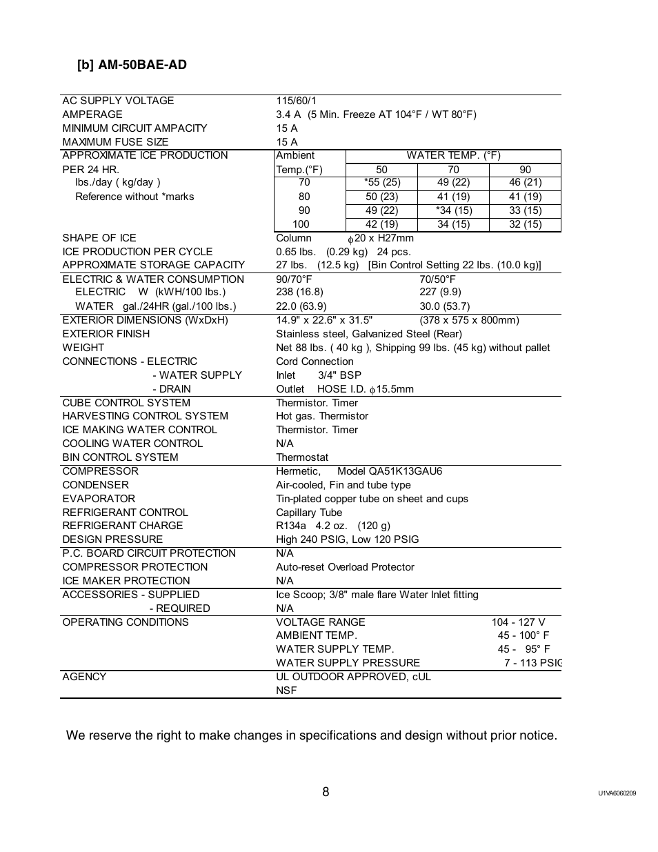 B] am-50bae-ad | Twin Eagles AM-50BAE-AD User Manual | Page 8 / 51