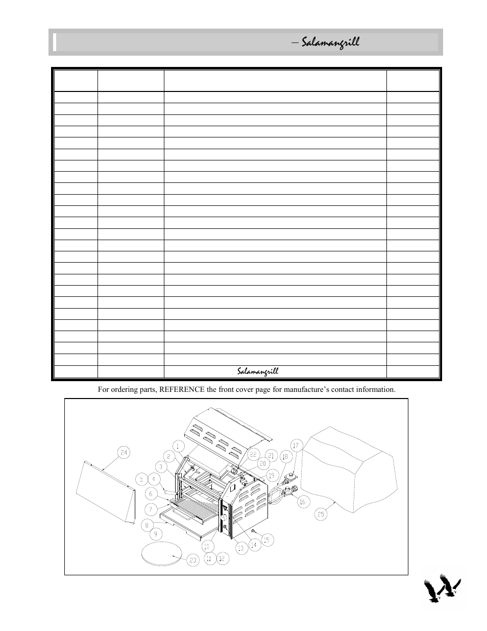 Salamangrill | Twin Eagles TESG-24N User Manual | Page 12 / 15