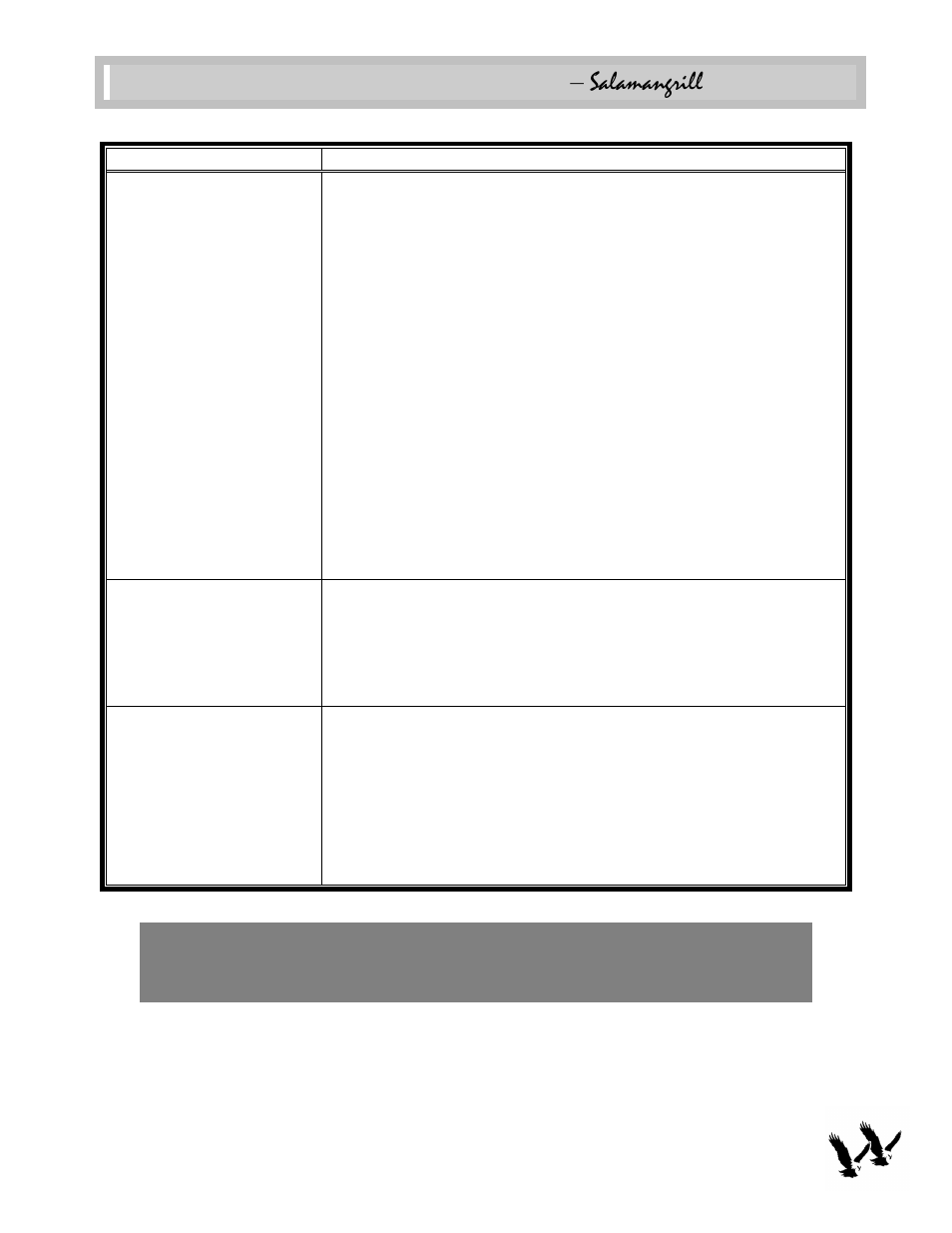 Salamangrill, Troubleshooting guide | Twin Eagles TESG-24N User Manual | Page 13 / 15