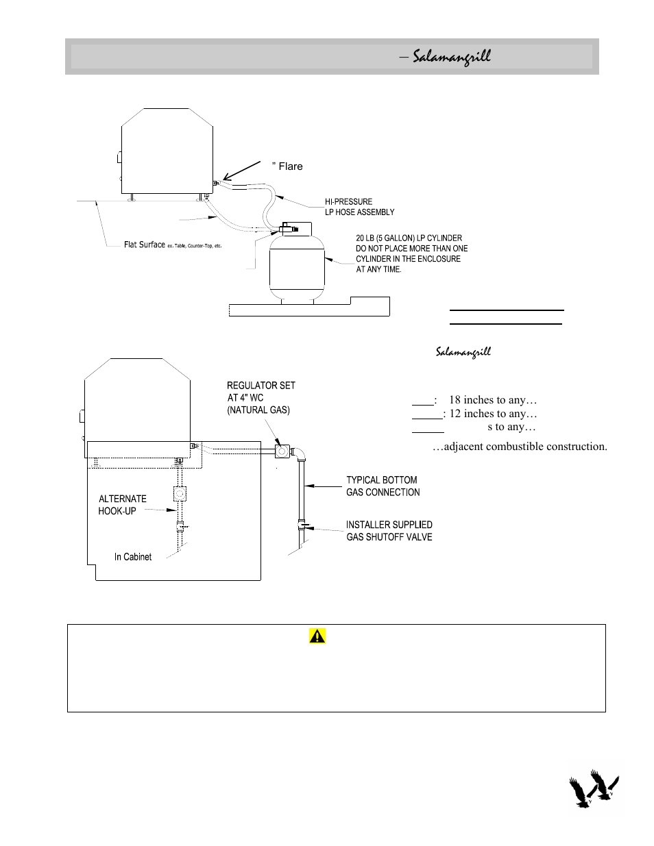 Salamangrill, Installation instructions | Twin Eagles TESG-24N User Manual | Page 6 / 15