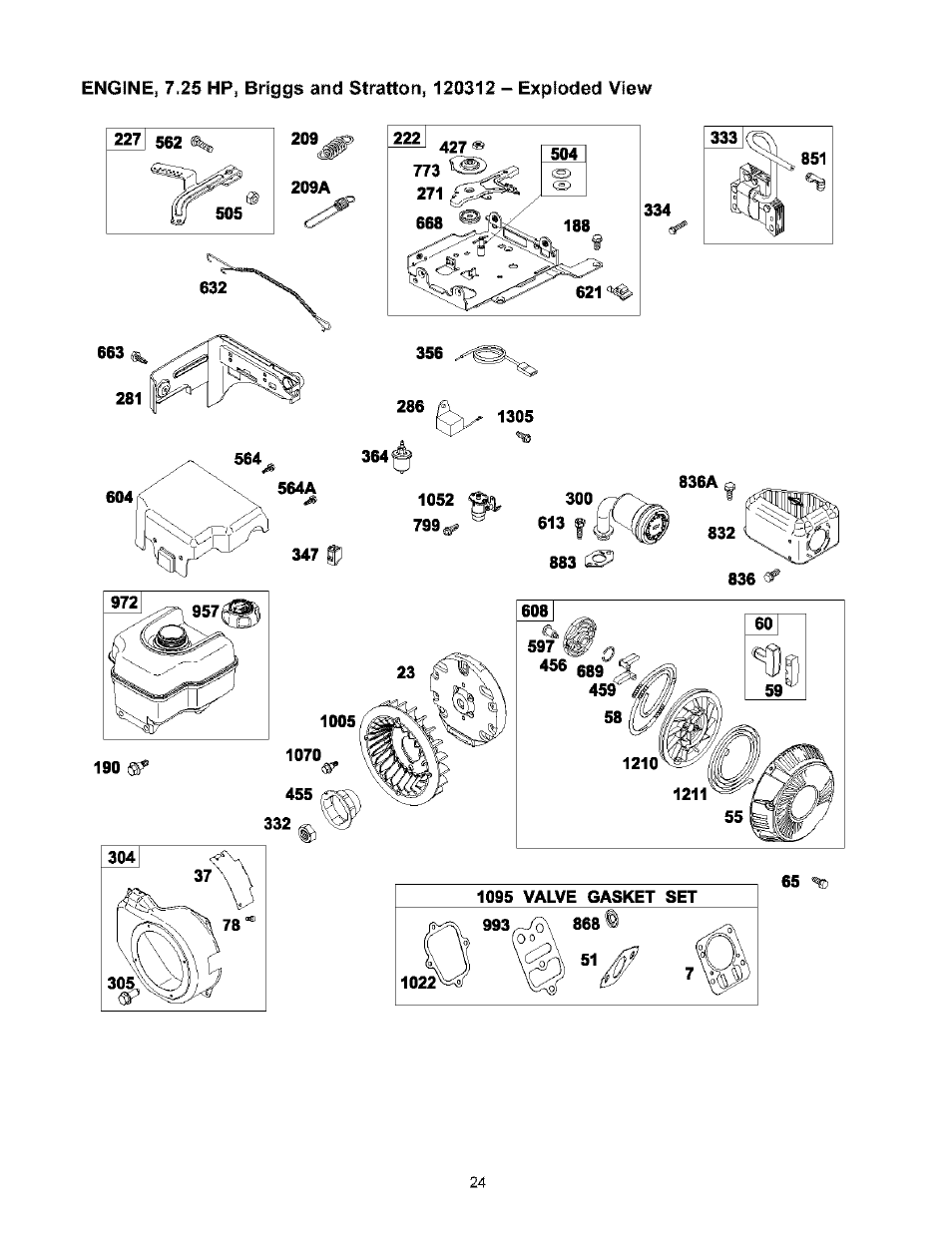 Craftsman 580.753000 User Manual | Page 24 / 48