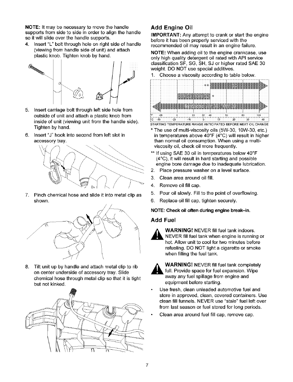 Add engine oil, Add fuel | Craftsman 580.753000 User Manual | Page 7 / 48