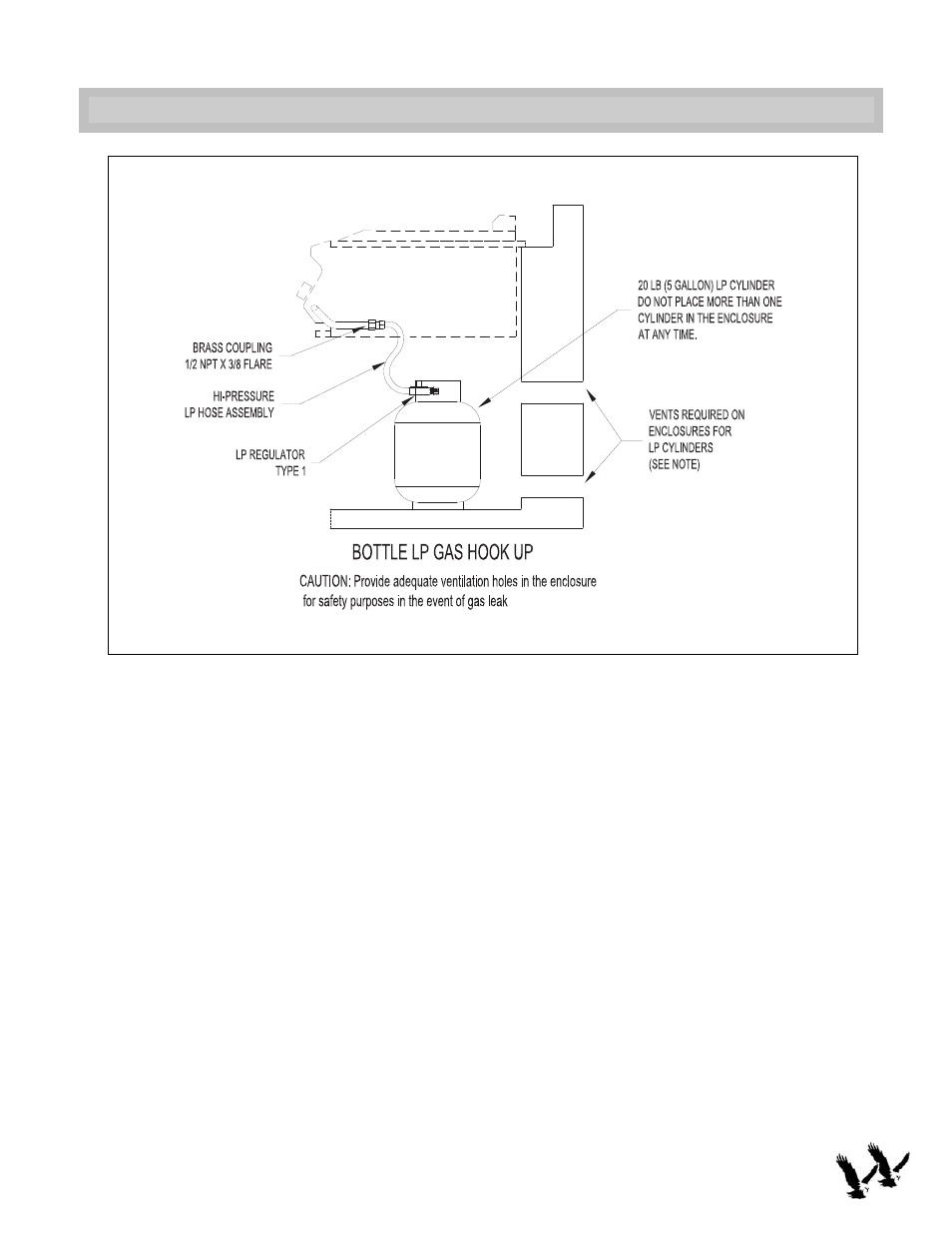 Lp gas connection – (continued) | Twin Eagles TEBC30-B User Manual | Page 11 / 19