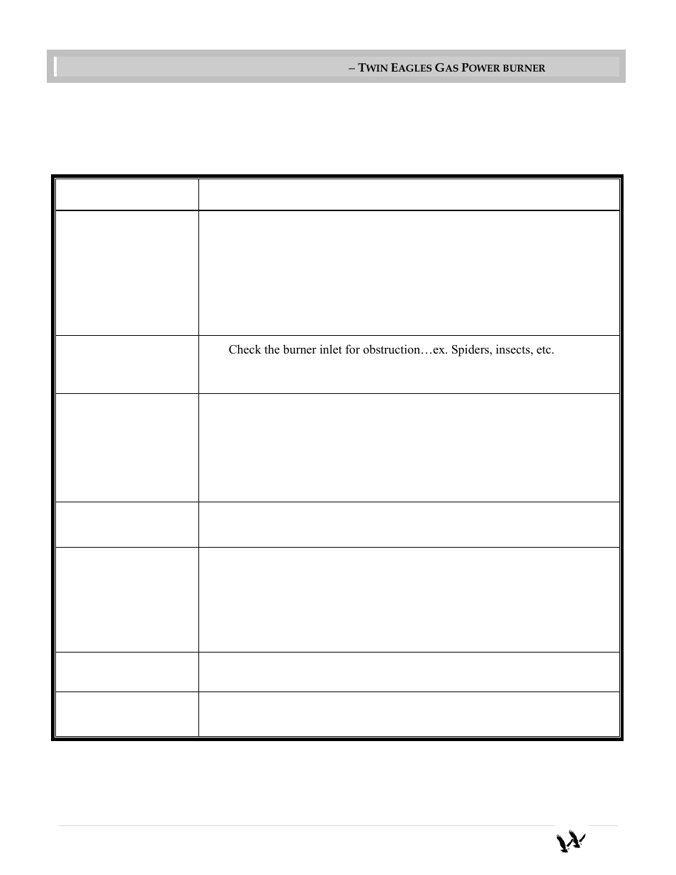 Troubleshooting guide | Twin Eagles TEPB24-B User Manual | Page 14 / 17