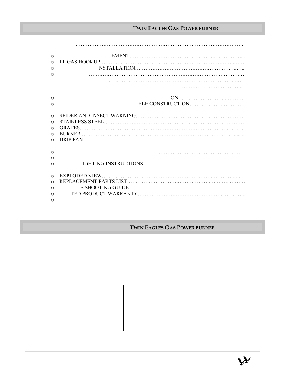 Twin Eagles TEPB24-B User Manual | Page 4 / 17