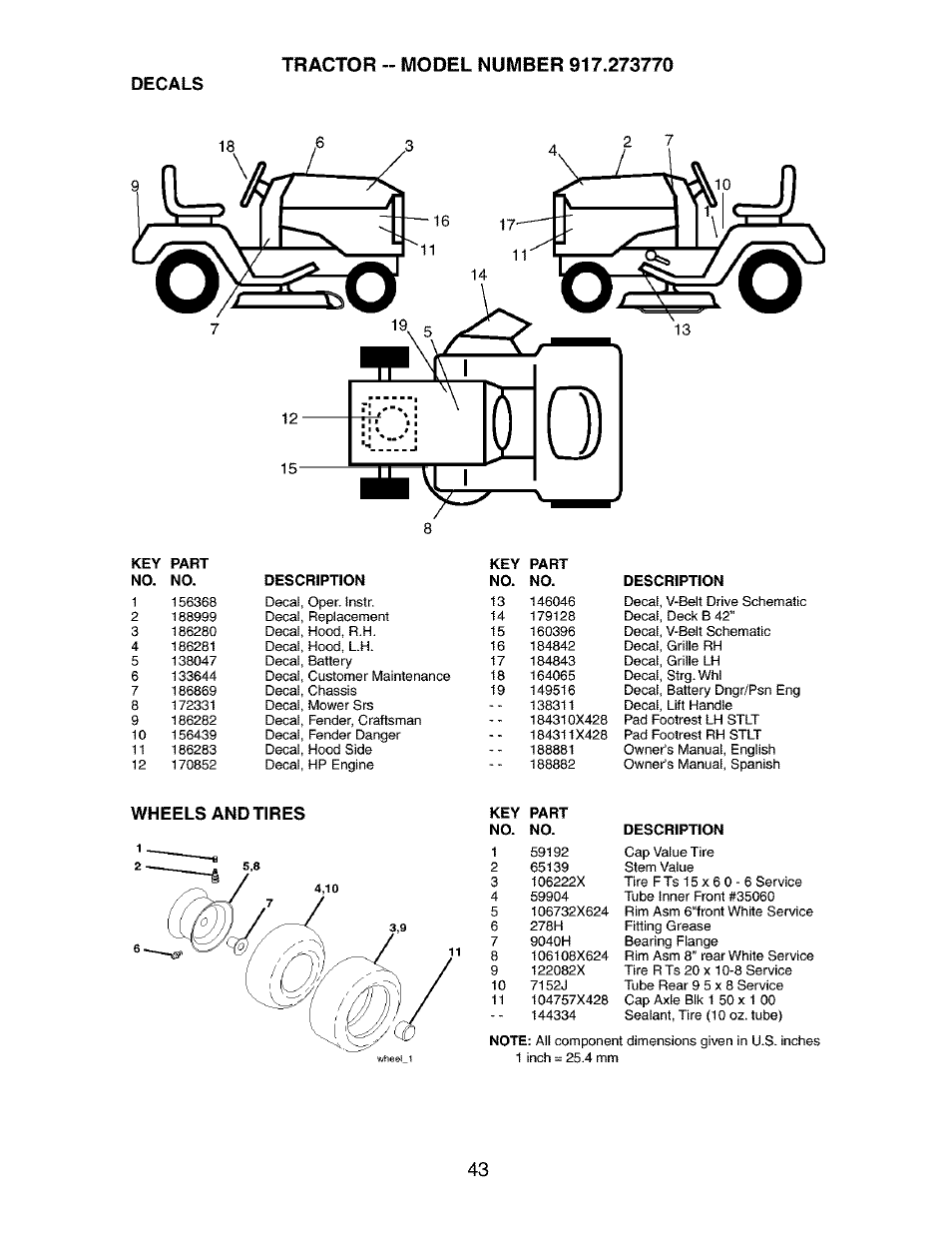 Wheels and tires | Craftsman 917.273770 User Manual | Page 43 / 56