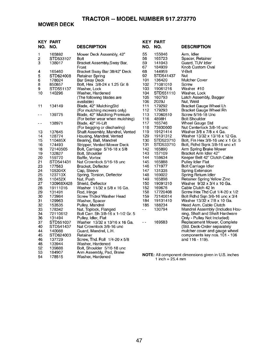 Craftsman 917.273770 User Manual | Page 47 / 56