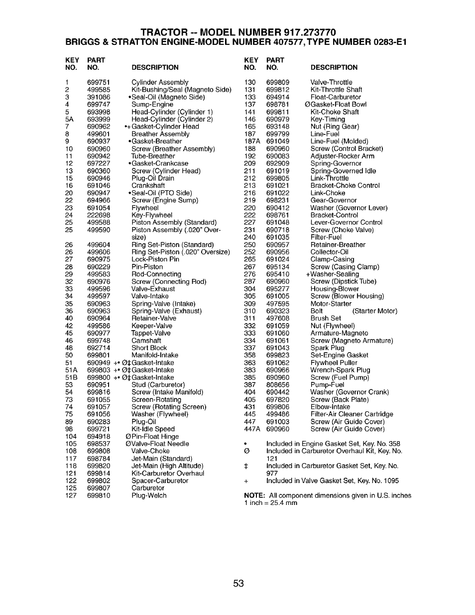 Craftsman 917.273770 User Manual | Page 53 / 56