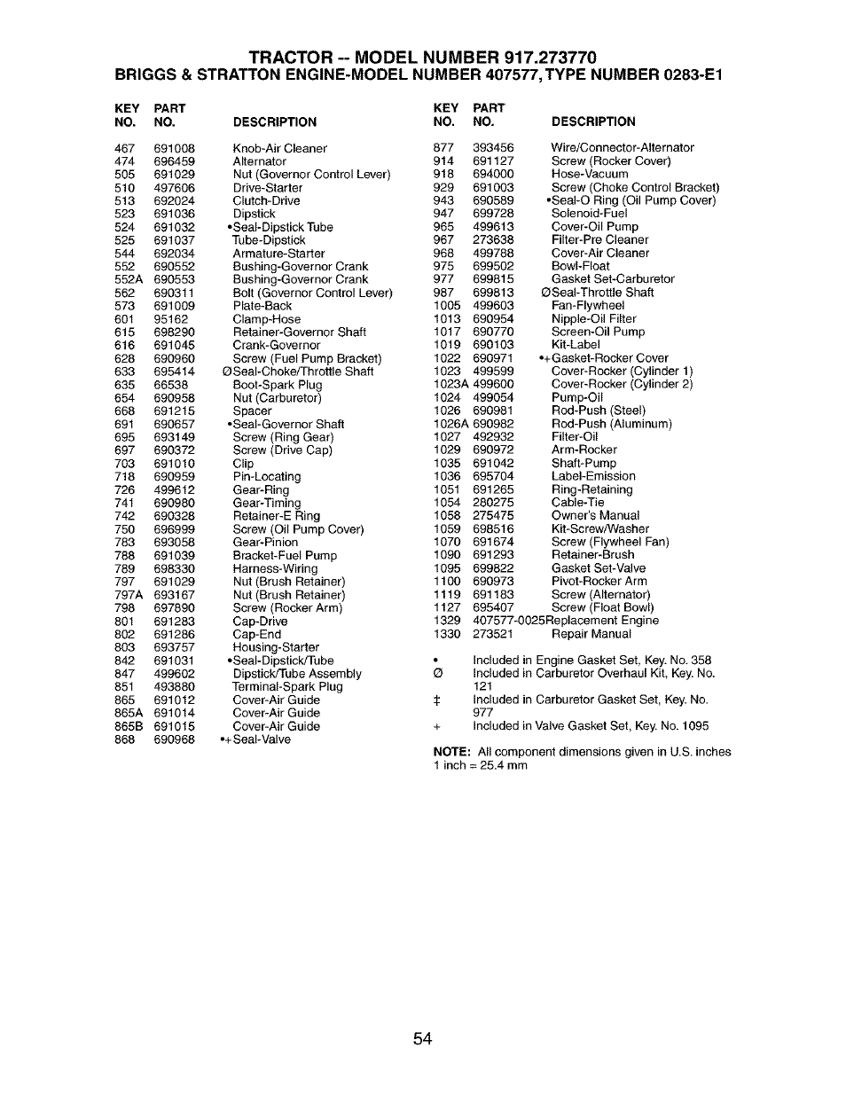 Craftsman 917.273770 User Manual | Page 54 / 56