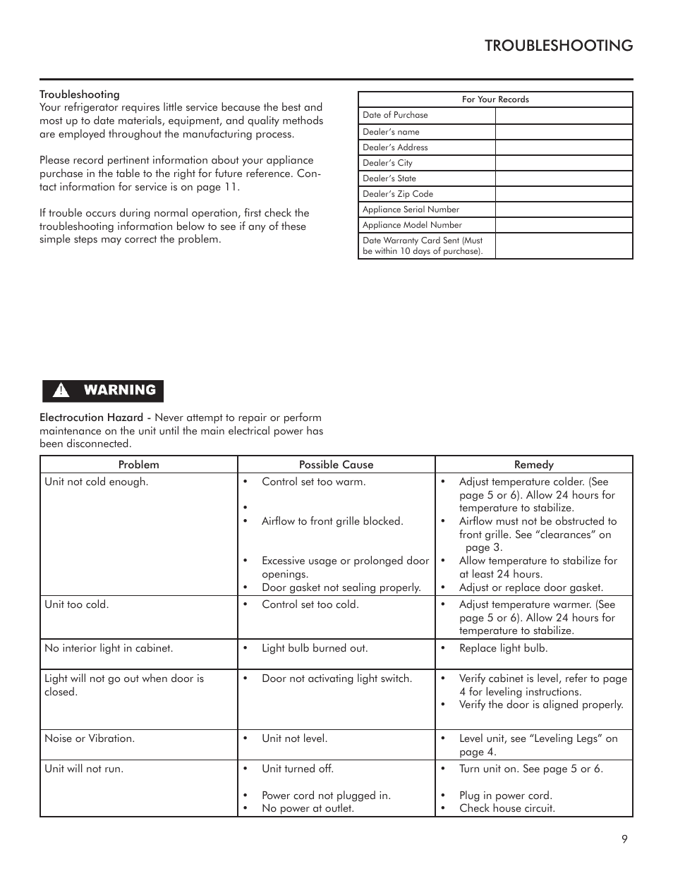 Troubleshooting | Twin Eagles TEOR24-C User Manual | Page 9 / 12