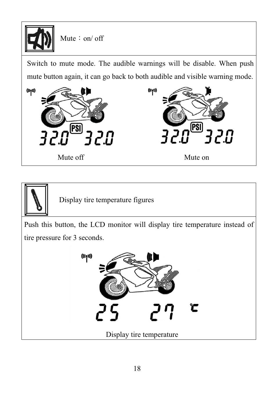 TYREDOG TD-4000A-X User Manual | Page 18 / 33