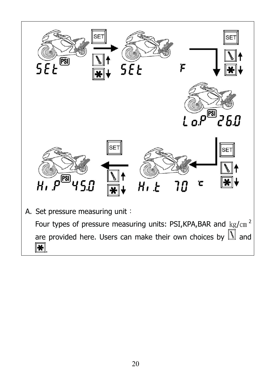 TYREDOG TD-4000A-X User Manual | Page 20 / 33