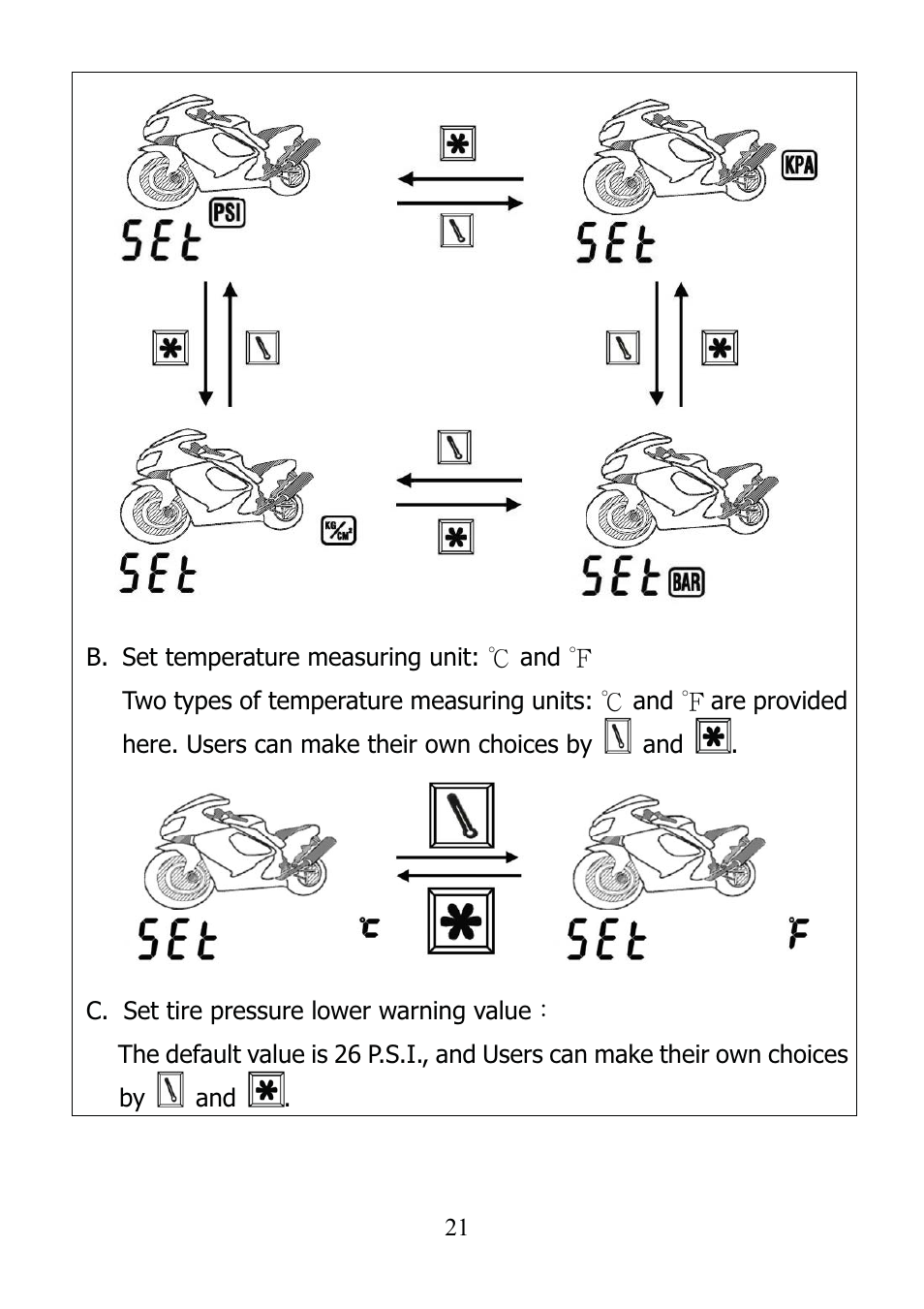 TYREDOG TD-4000A-X User Manual | Page 21 / 33