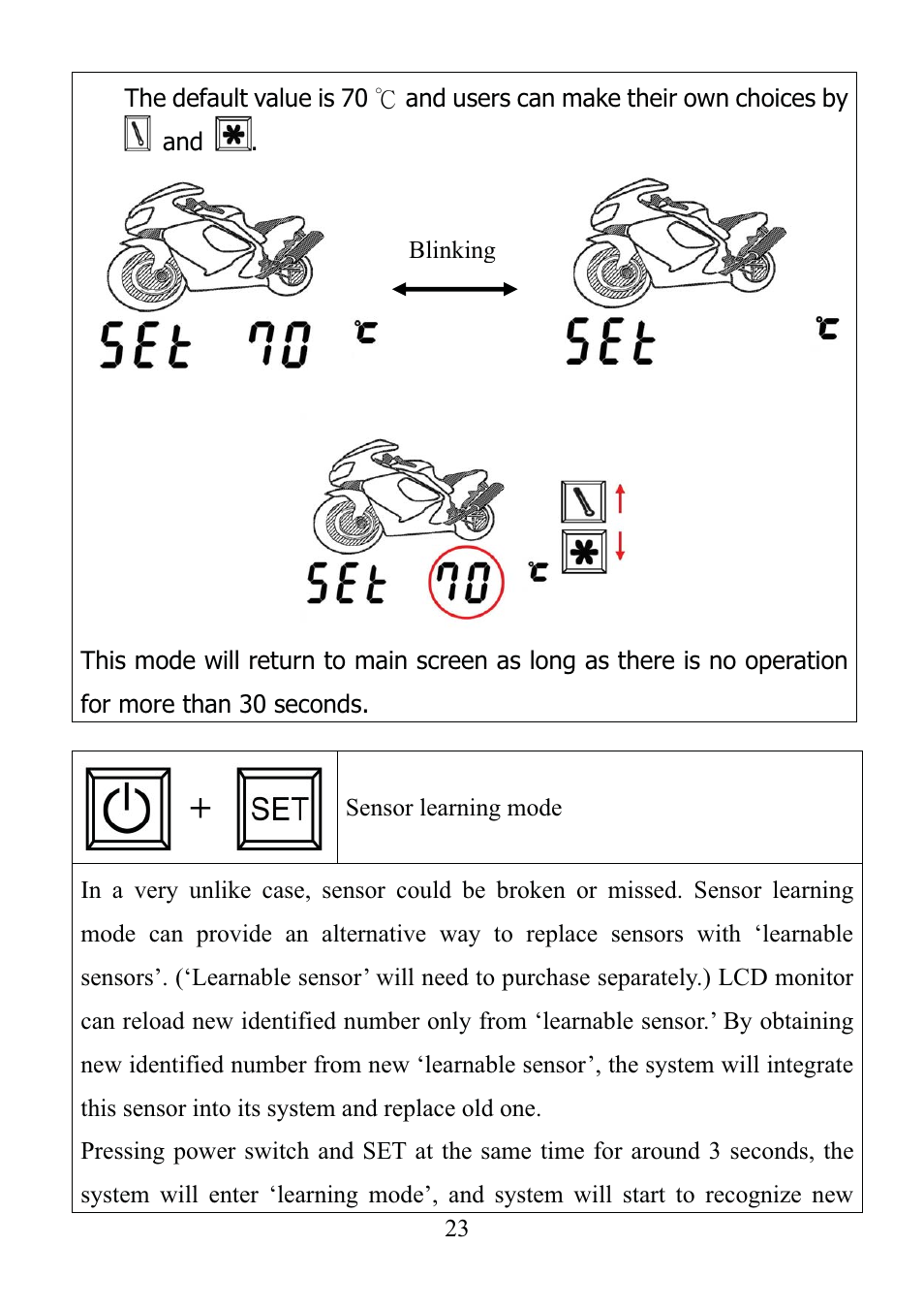 TYREDOG TD-4000A-X User Manual | Page 23 / 33