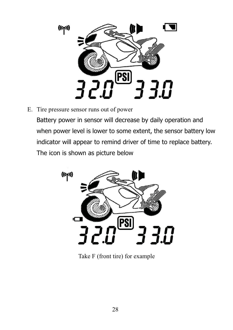 TYREDOG TD-4000A-X User Manual | Page 28 / 33