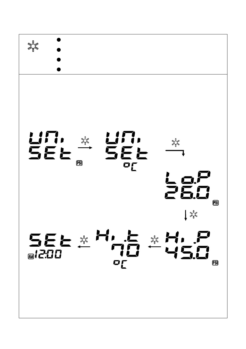 TYREDOG TD-4100A-X User Manual | Page 25 / 44