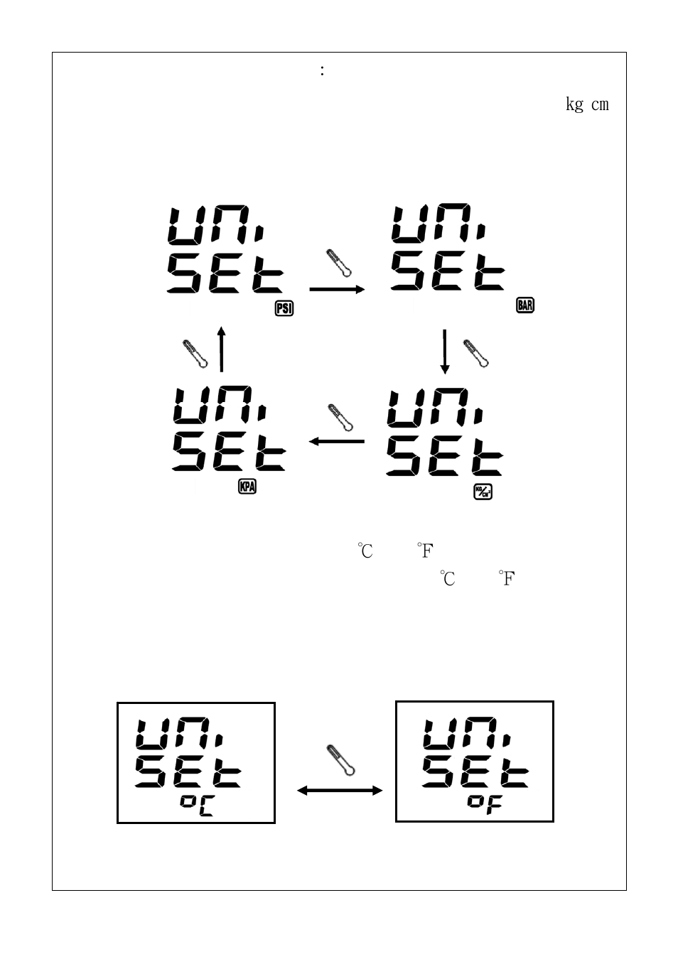TYREDOG TD-4100A-X User Manual | Page 26 / 44