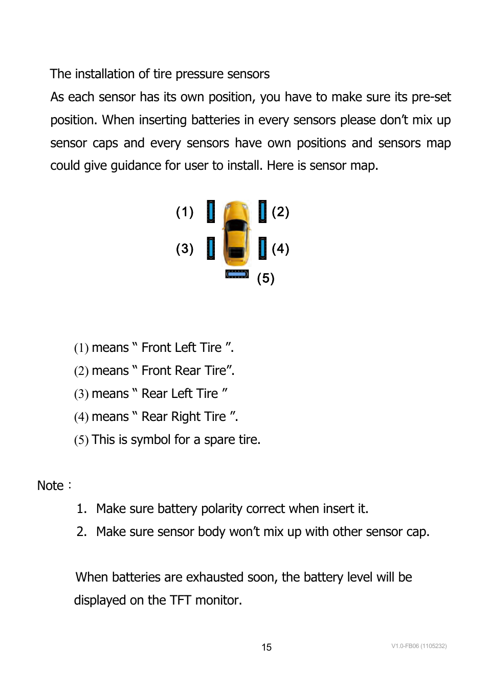 TYREDOG TD-1400A-X4 User Manual | Page 15 / 45