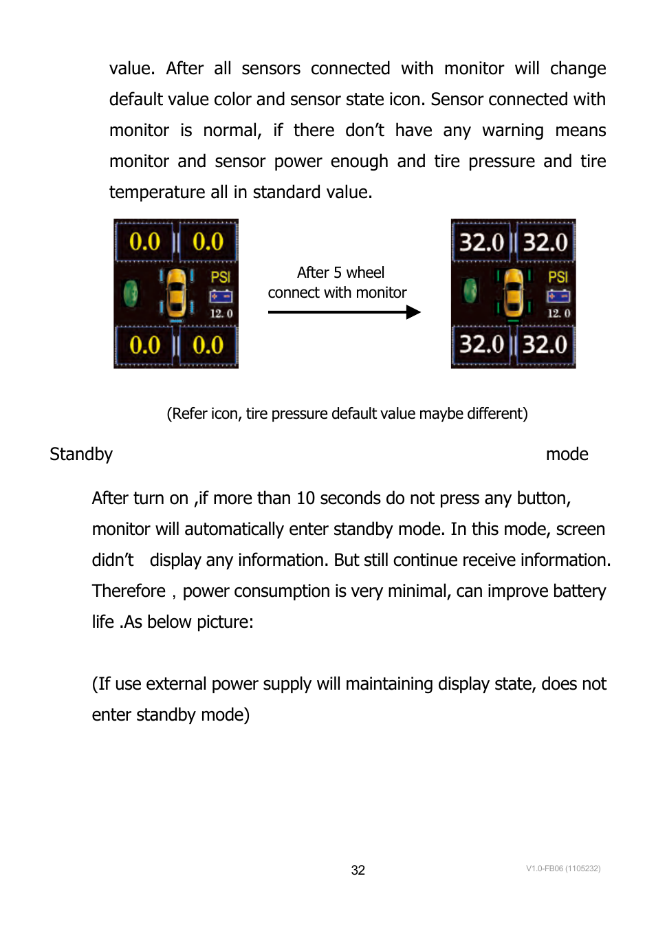 TYREDOG TD-1400A-X4 User Manual | Page 32 / 45