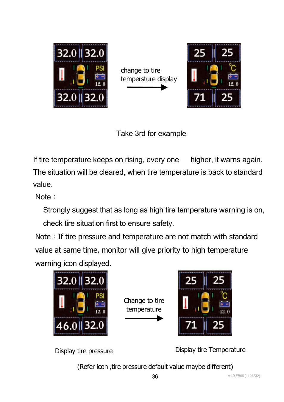 TYREDOG TD-1400A-X4 User Manual | Page 36 / 45