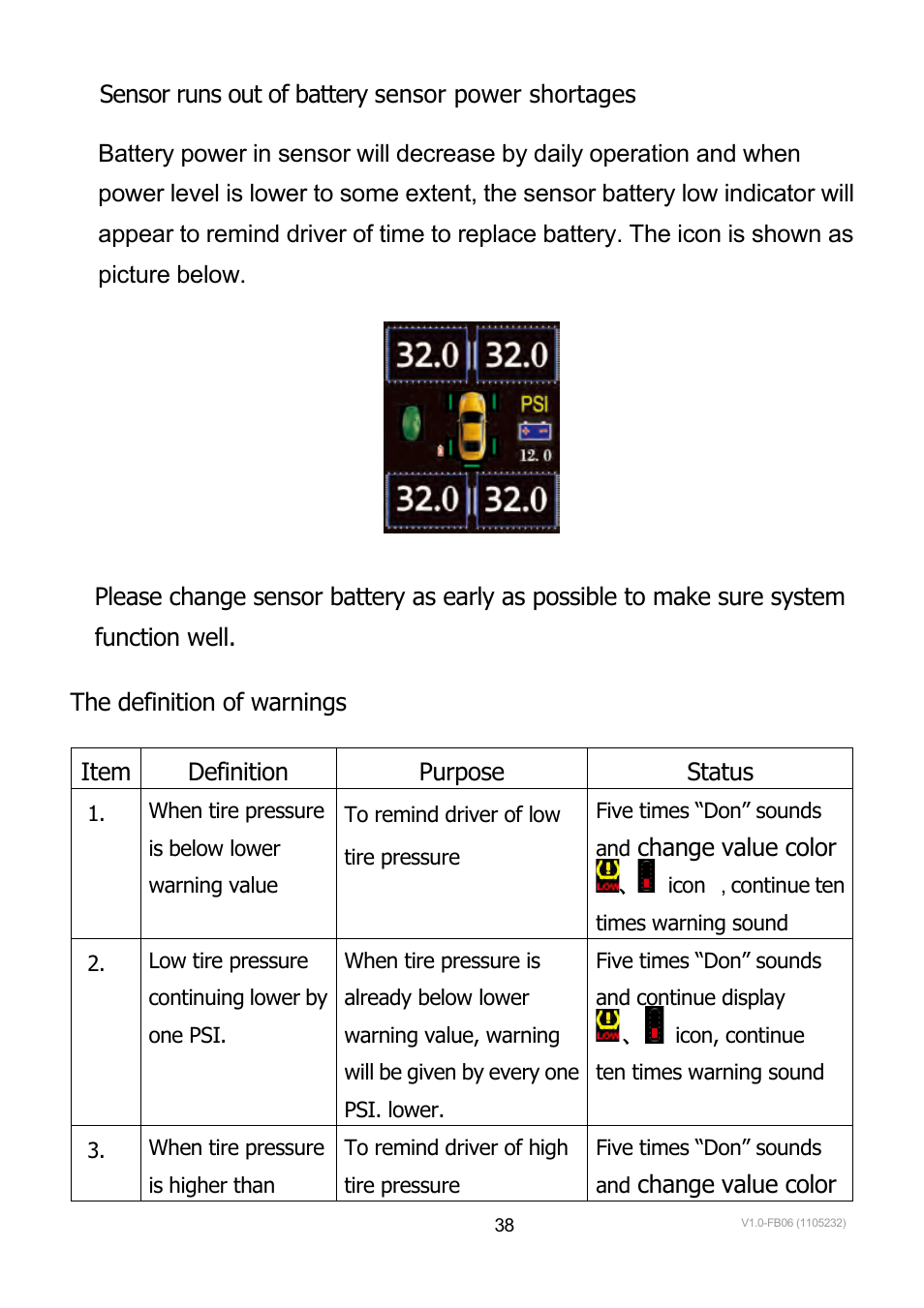 TYREDOG TD-1400A-X4 User Manual | Page 38 / 45