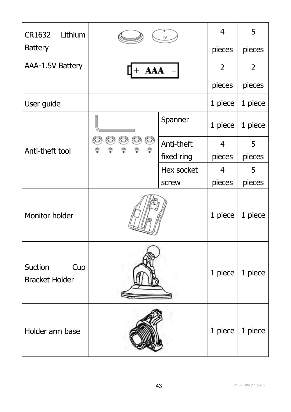 TYREDOG TD-1400A-X4 User Manual | Page 43 / 45