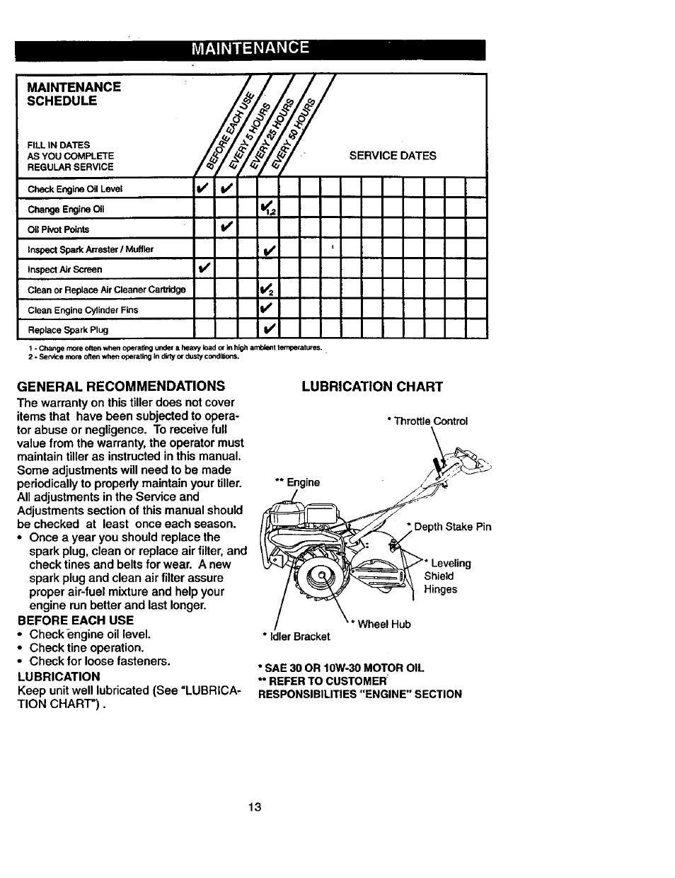Maintenance, Before each use, I/i/ 7m i/i/ w | Craftsman 917.293310 User Manual | Page 13 / 36