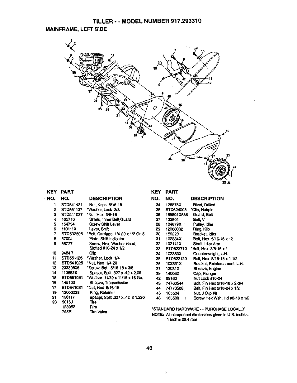 Mainframe, left side | Craftsman 917.293310 User Manual | Page 23 / 36
