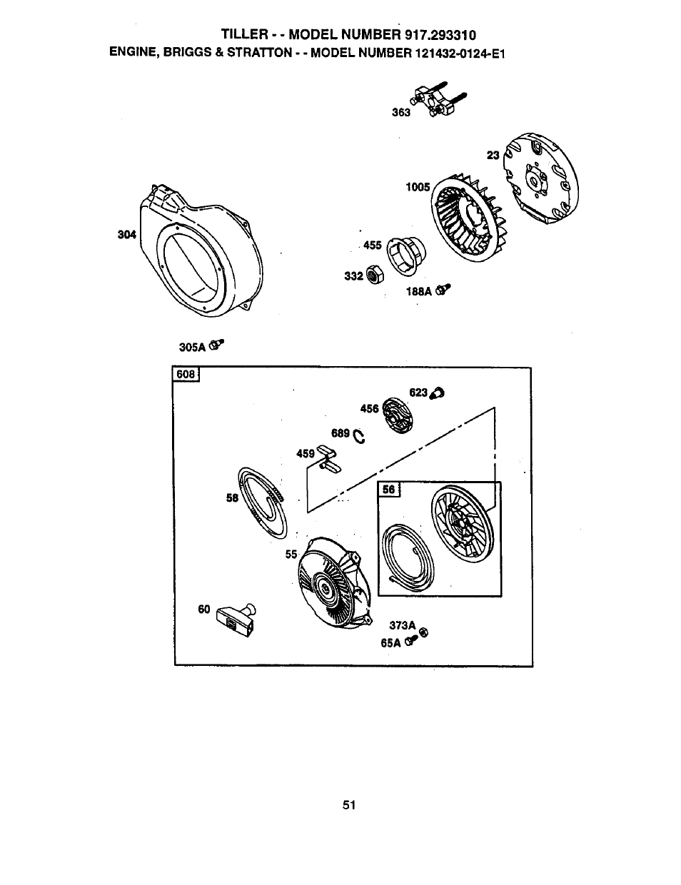 Craftsman 917.293310 User Manual | Page 31 / 36