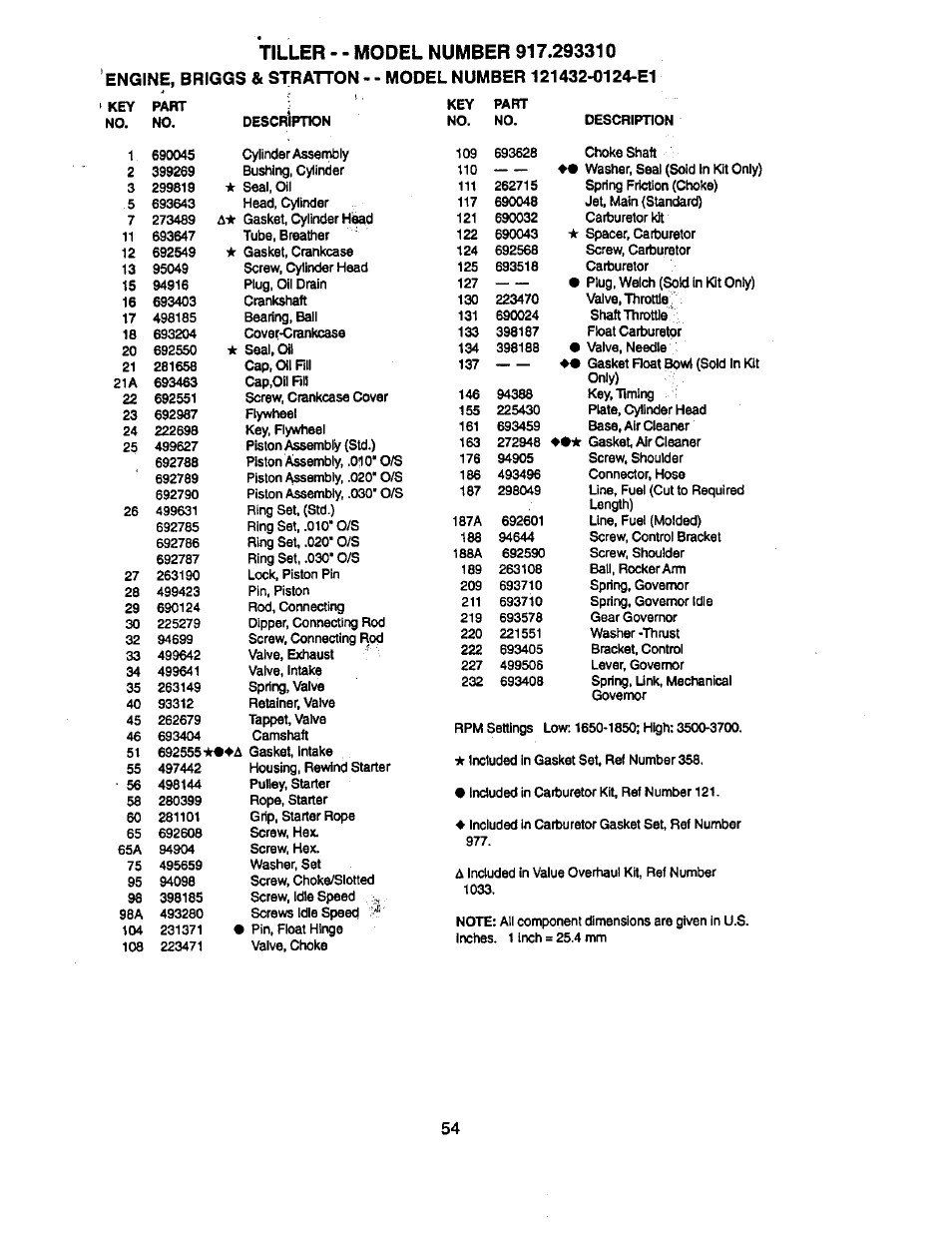 Craftsman 917.293310 User Manual | Page 34 / 36