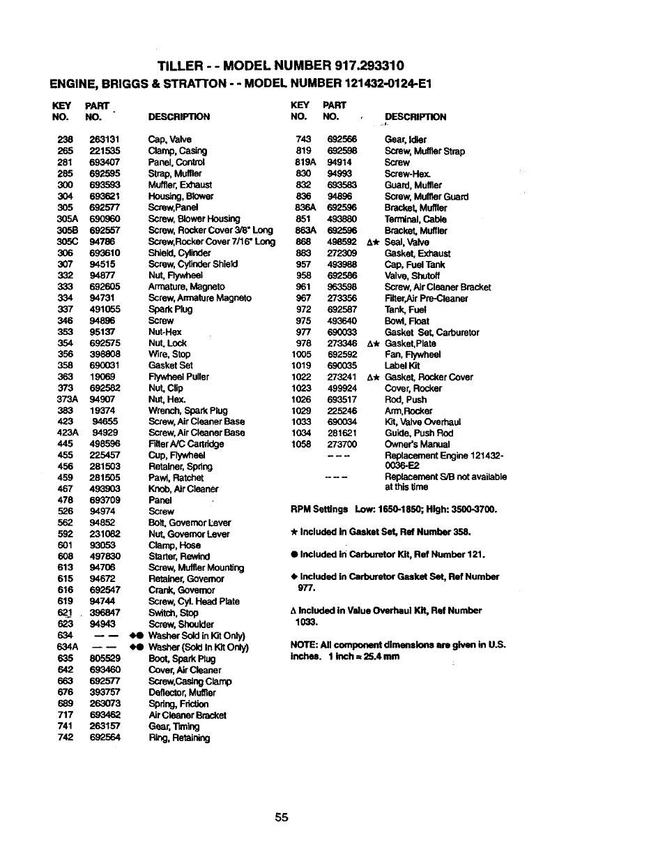 Craftsman 917.293310 User Manual | Page 35 / 36