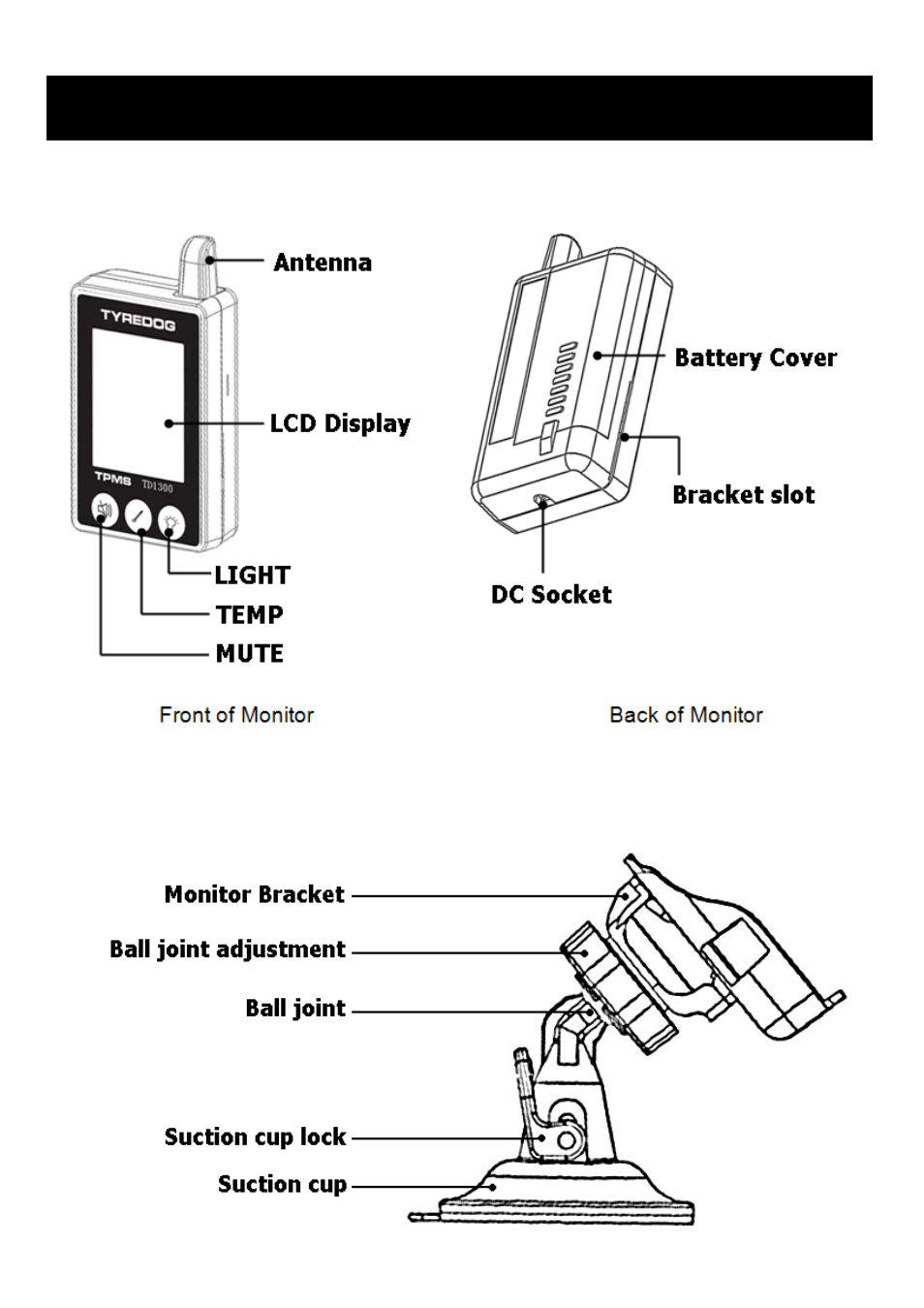 TYREDOG TD-1300A-X4 User Manual | Page 11 / 32