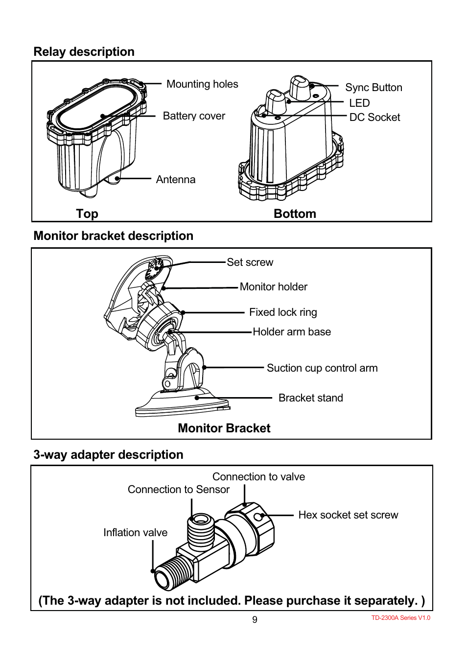 TYREDOG TD-2300A-X10 User Manual | Page 11 / 56