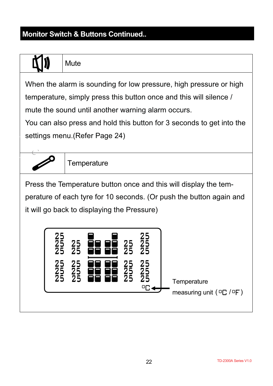 TYREDOG TD-2300A-X10 User Manual | Page 24 / 56