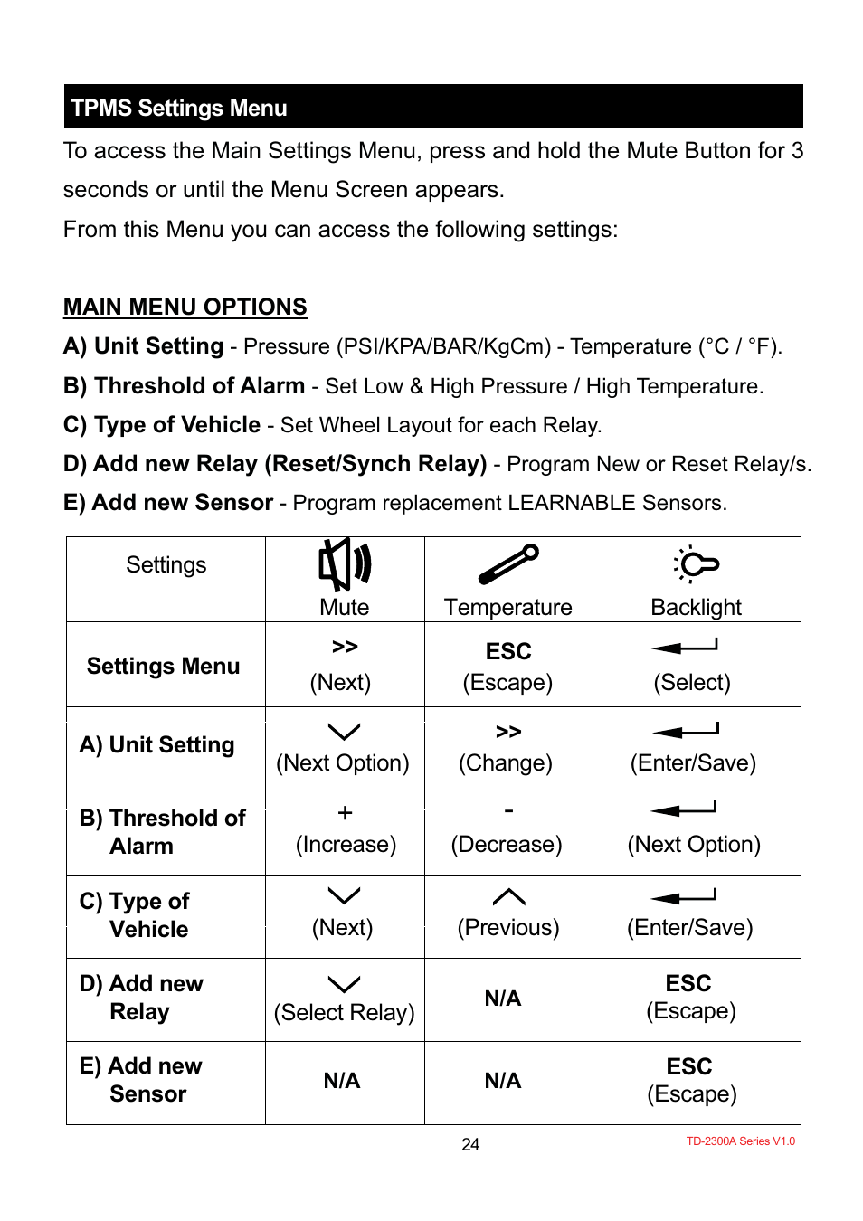 TYREDOG TD-2300A-X10 User Manual | Page 26 / 56