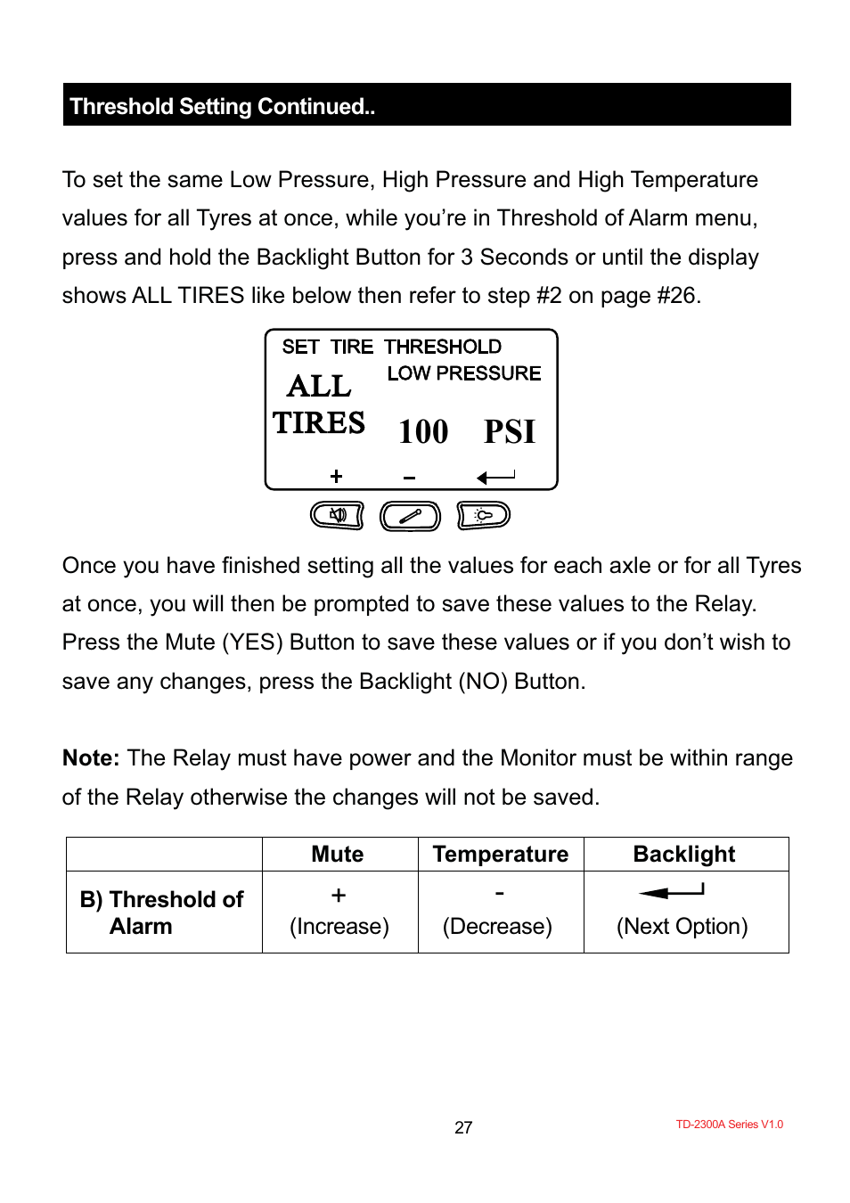 100 psi | TYREDOG TD-2300A-X10 User Manual | Page 29 / 56