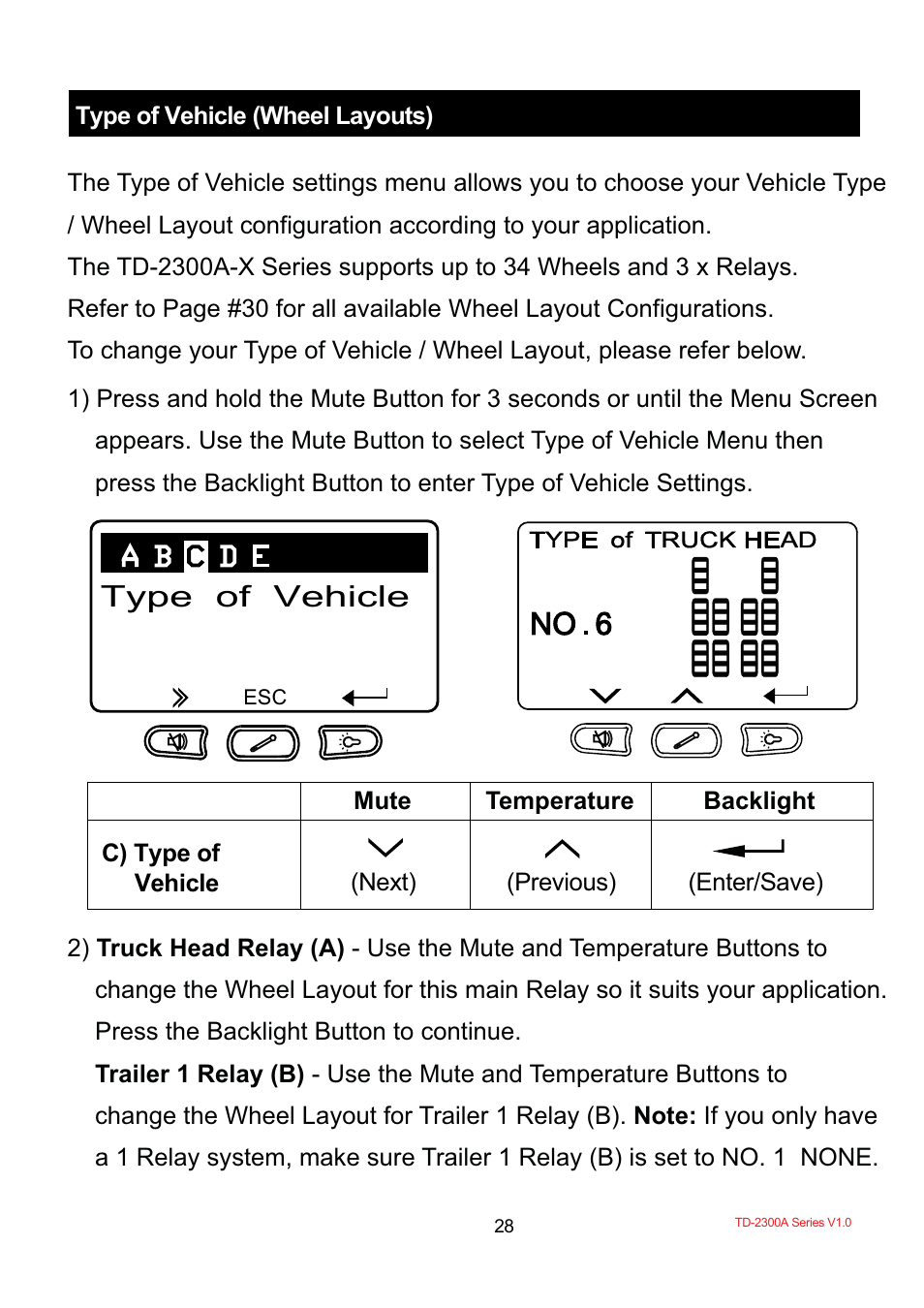 Type of vehicle | TYREDOG TD-2300A-X10 User Manual | Page 30 / 56