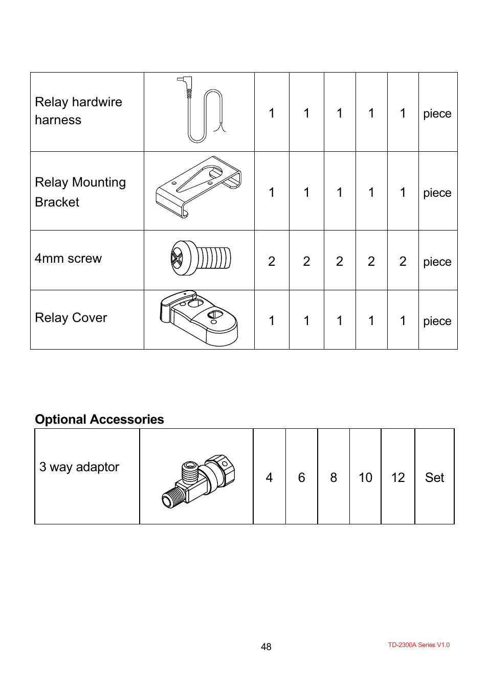 TYREDOG TD-2300A-X10 User Manual | Page 50 / 56